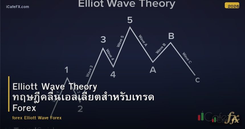 Elliott Wave Theory ทฤษฎีคลื่นเอลเลียตสำหรับเทรด Forex