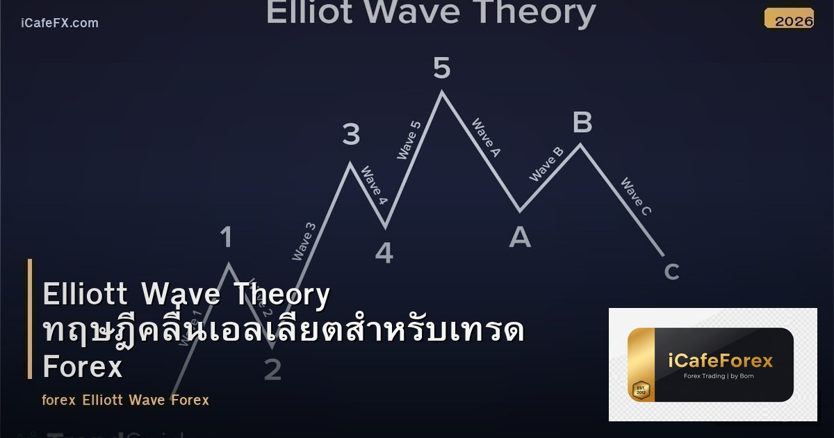 Elliott Wave Theory ทฤษฎีคลื่นเอลเลียตสำหรับเทรด Forex