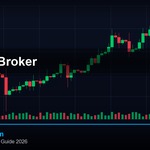 Exness Broker รีวิว 2026 — คู่มือฉบับสมบูรณ์ 2026