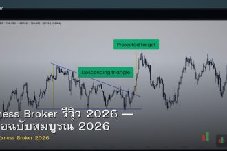 Exness Broker รีวิว 2026 — คู่มือฉบับสมบูรณ์ 2026