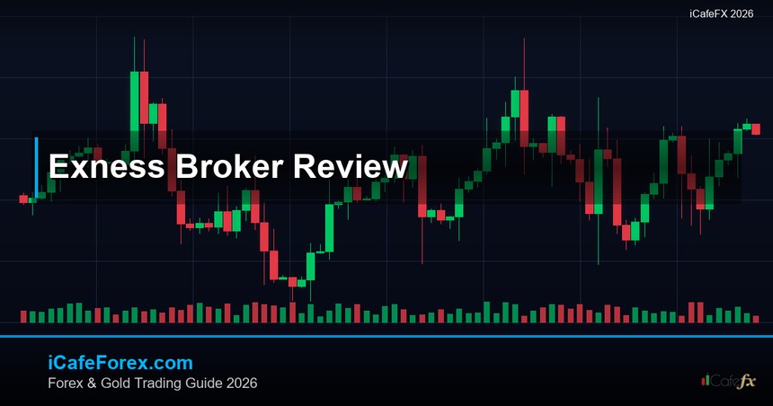 Exness Broker รีวิว 2026 — คู่มือ ฉบับ สมบูรณ์ 2026