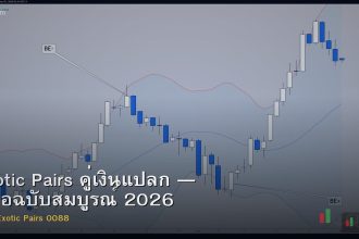 Exotic Pairs คู่เงินแปลก — คู่มือฉบับสมบูรณ์ 2026