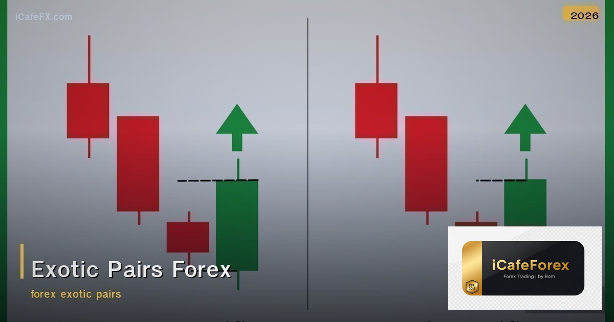 Exotic Pairs โอกาสและความเสี่ยงของคู่เงินแปลกใหม่ใน Forex