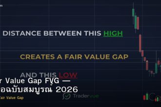 Fair Value Gap FVG — คู่มือฉบับสมบูรณ์ 2026