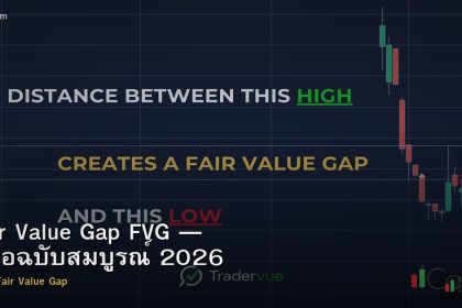 Fair Value Gap FVG — คู่มือฉบับสมบูรณ์ 2026
