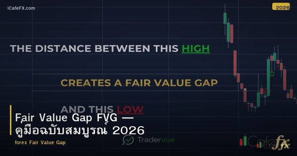 Fair Value Gap FVG — คู่มือฉบับสมบูรณ์ 2026