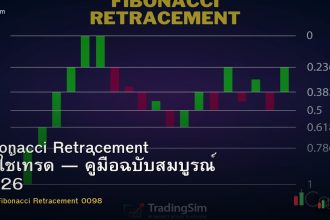 Fibonacci Retracement วิธีใช้เทรด — คู่มือฉบับสมบูรณ์ 2026