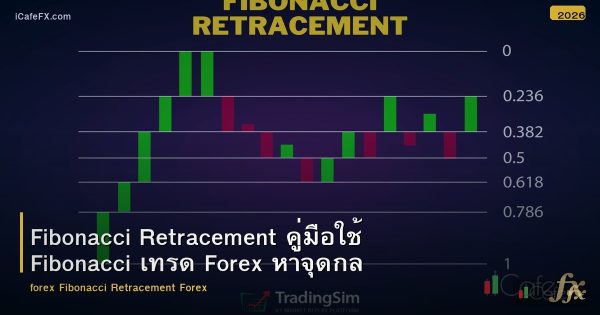 Fibonacci Retracement คู่มือใช้ Fibonacci เทรด Forex หาจุดกลับตัวแม่นยำ