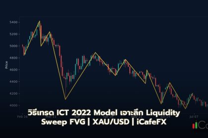 2022 Model วิธีเทรด ICT Liquidity Sweep FVG Entry Forex