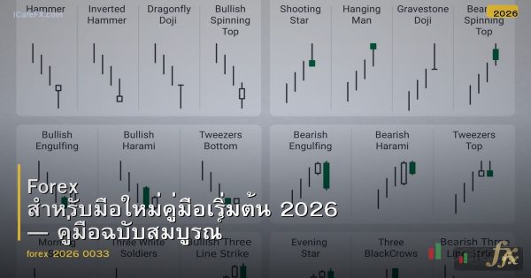 Forex สำหรับมือใหม่คู่มือเริ่มต้น 2026 — คู่มือฉบับสมบูรณ์