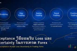 Acceptance วิธียอมรับ Loss และ Uncertainty ในการเทรด Forex