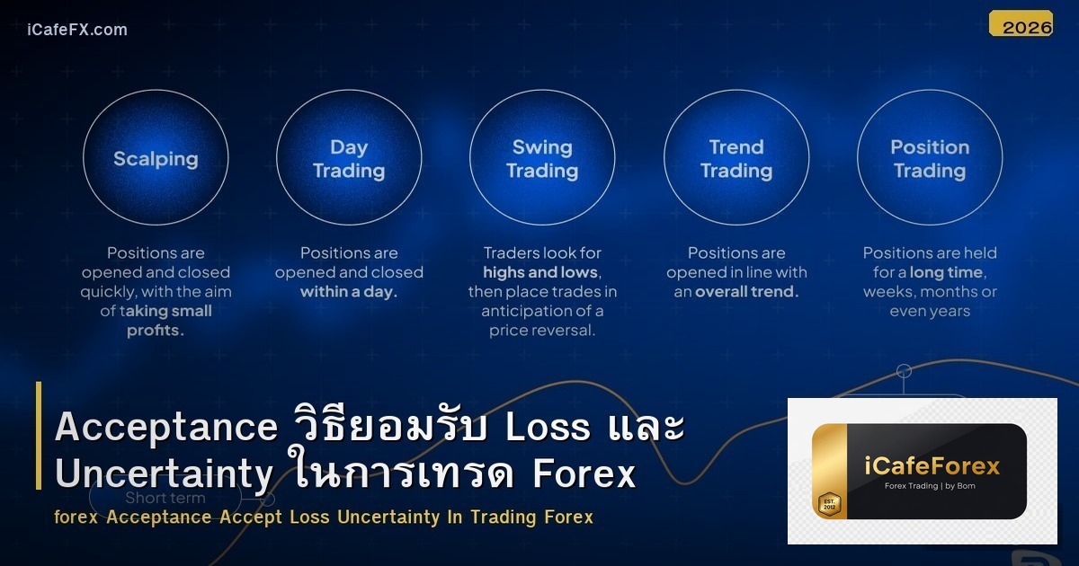 Acceptance วิธียอมรับ Loss และ Uncertainty ในการเทรด Forex