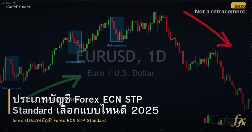ประเภทบัญชี Forex ECN STP Standard เลือกแบบไหนดี 2025