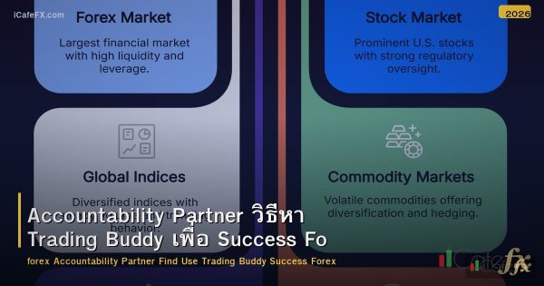 Accountability Partner วิธีหา Trading Buddy เพื่อ Success Forex