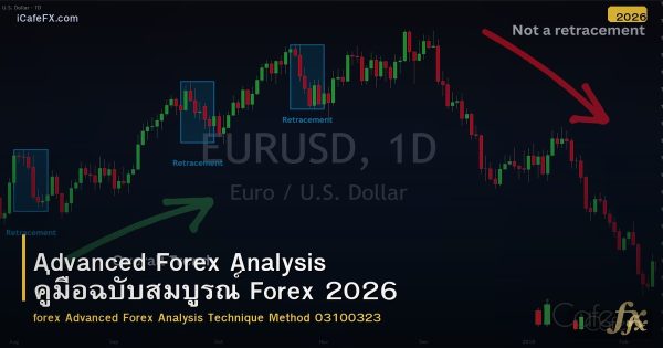 Advanced Forex Analysis คู่มือฉบับสมบูรณ์ Forex 2026