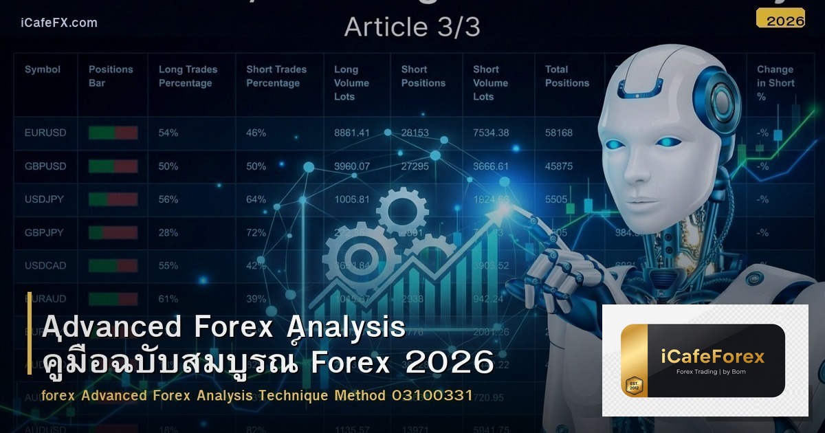 Advanced Forex Analysis คู่มือฉบับสมบูรณ์ Forex 2026
