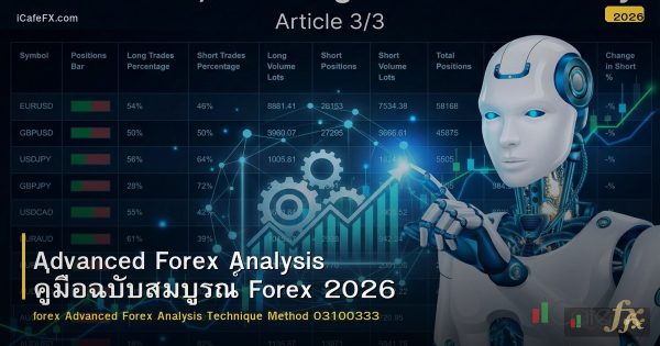 Advanced Forex Analysis คู่มือฉบับสมบูรณ์ Forex 2026