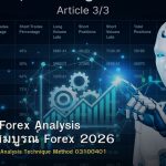 Advanced Forex Analysis คู่มือฉบับสมบูรณ์ Forex 2026