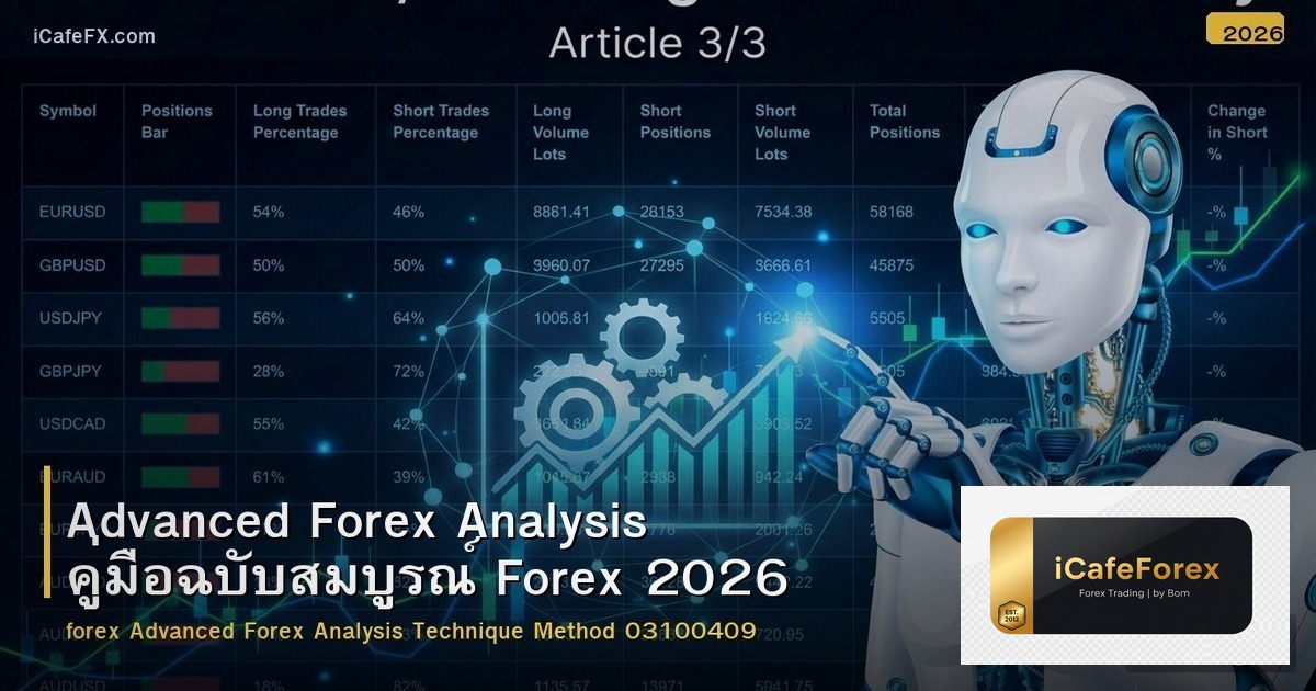 Advanced Forex Analysis คู่มือฉบับสมบูรณ์ Forex 2026