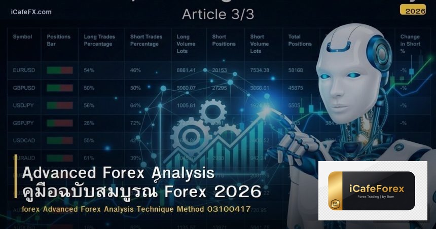 Advanced Forex Analysis คู่มือฉบับสมบูรณ์ Forex 2026