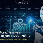Advanced Forex Analysis คู่มือฉบับสมบูรณ์ Forex 2026