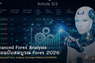 Advanced Forex Analysis คู่มือฉบับสมบูรณ์ Forex 2026