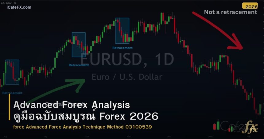 Advanced Forex Analysis คู่มือฉบับสมบูรณ์ Forex 2026