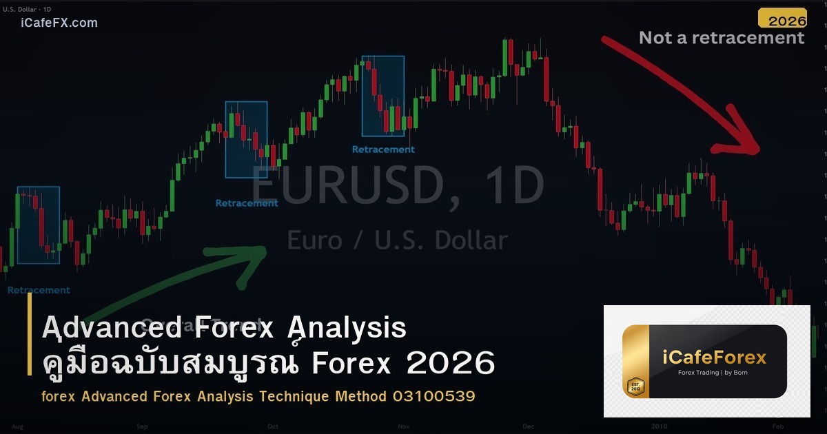 Advanced Forex Analysis คู่มือฉบับสมบูรณ์ Forex 2026