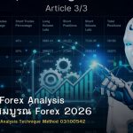 Advanced Forex Analysis คู่มือฉบับสมบูรณ์ Forex 2026