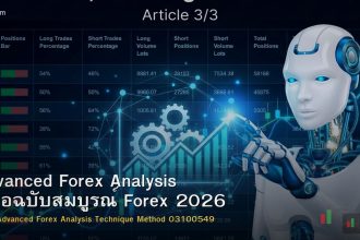 Advanced Forex Analysis คู่มือฉบับสมบูรณ์ Forex 2026