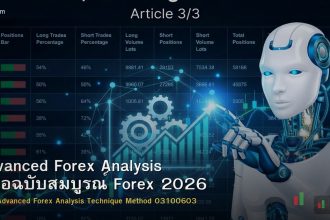 Advanced Forex Analysis คู่มือฉบับสมบูรณ์ Forex 2026