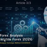 Advanced Forex Analysis คู่มือฉบับสมบูรณ์ Forex 2026