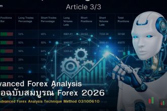 Advanced Forex Analysis คู่มือฉบับสมบูรณ์ Forex 2026