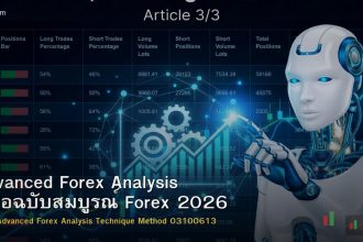 Advanced Forex Analysis คู่มือฉบับสมบูรณ์ Forex 2026