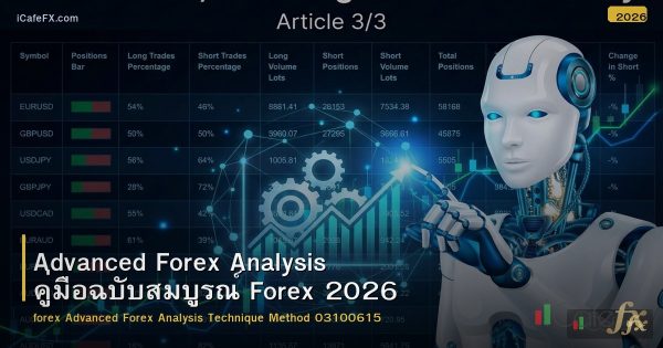 Advanced Forex Analysis คู่มือฉบับสมบูรณ์ Forex 2026