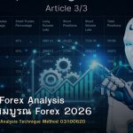 Advanced Forex Analysis คู่มือฉบับสมบูรณ์ Forex 2026