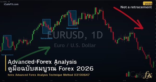 Advanced Forex Analysis คู่มือฉบับสมบูรณ์ Forex 2026