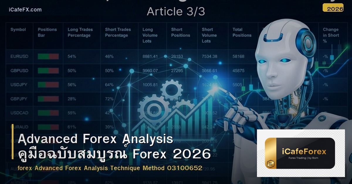 Advanced Forex Analysis คู่มือฉบับสมบูรณ์ Forex 2026
