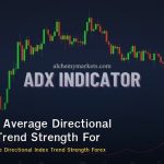 ADX วิธีใช้ Average Directional Index วัด Trend Strength Forex