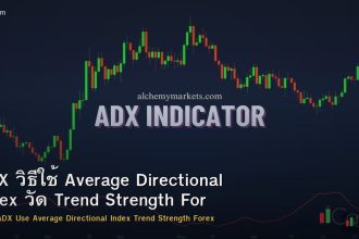ADX วิธีใช้ Average Directional Index วัด Trend Strength Forex