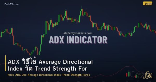 ADX วิธีใช้ Average Directional Index วัด Trend Strength Forex
