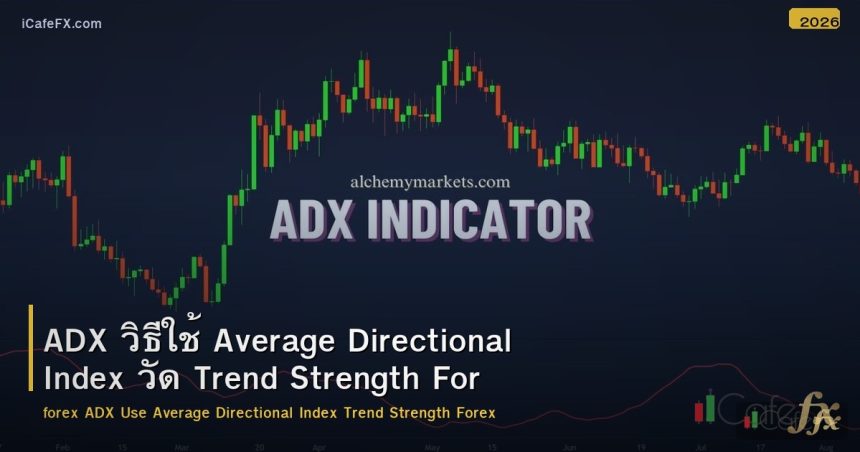 ADX วิธีใช้ Average Directional Index วัด Trend Strength Forex