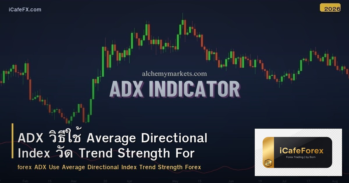 ADX วิธีใช้ Average Directional Index วัด Trend Strength Forex