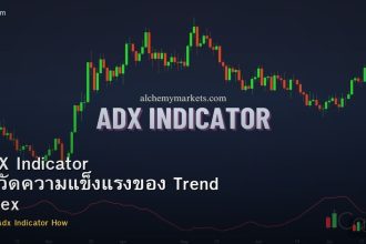 ADX Indicator วิธีวัดความแข็งแรงของ Trend Forex