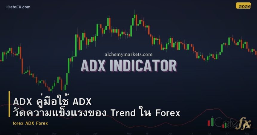 ADX คู่มือใช้ ADX วัดความแข็งแรงของ Trend ใน Forex