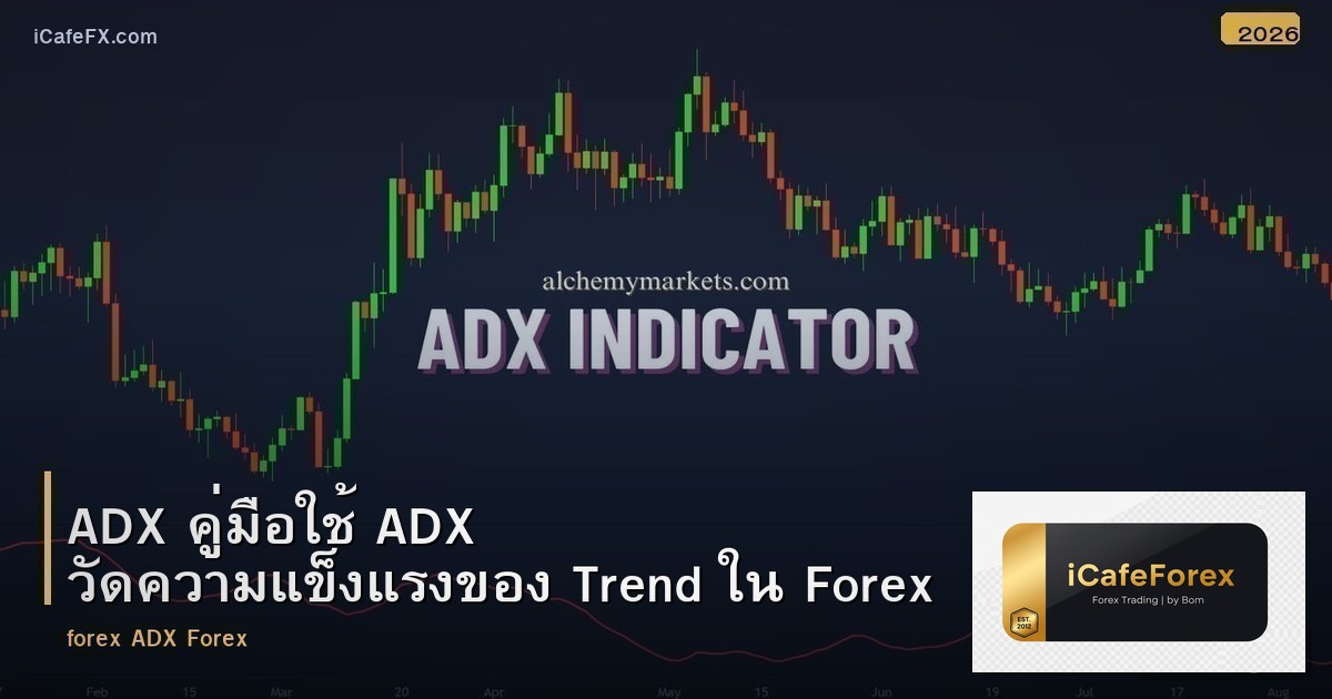 ADX คู่มือใช้ ADX วัดความแข็งแรงของ Trend ใน Forex