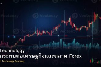 AI Technology ผลกระทบต่อเศรษฐกิจและตลาด Forex