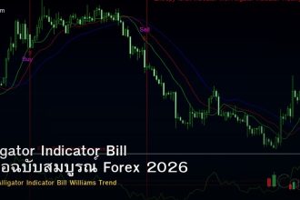 Alligator Indicator Bill คู่มือฉบับสมบูรณ์ Forex 2026