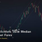 Andrews Pitchfork วิธีใช้ Median Line Channel Forex