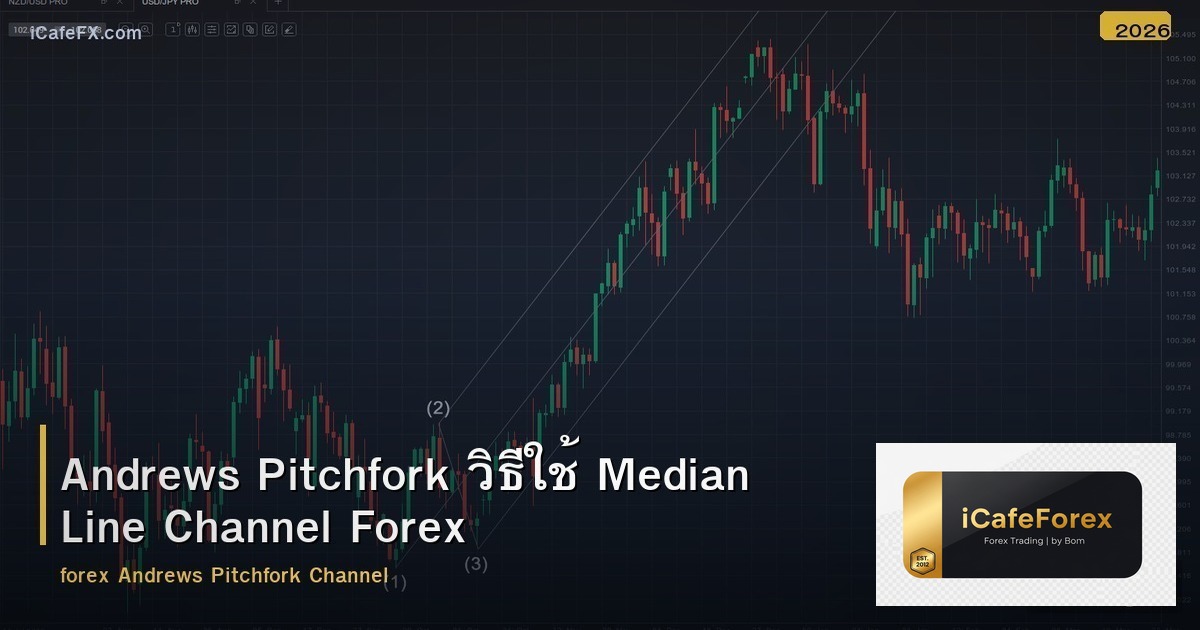 Andrews Pitchfork วิธีใช้ Median Line Channel Forex